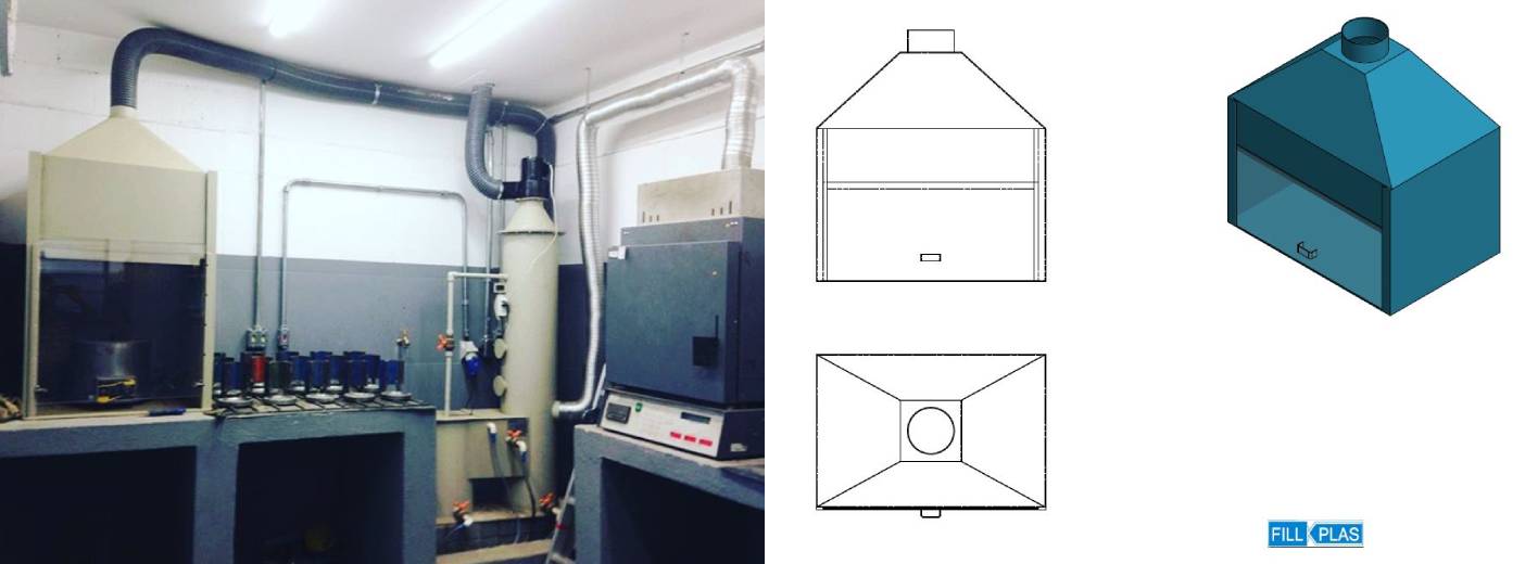 Qual A Utilidade De Uma Capela De Exaust O Fillkplas Lavadores De